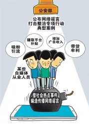 <b>对违法行为人依法作出处罚，并永久封禁有关网</b>